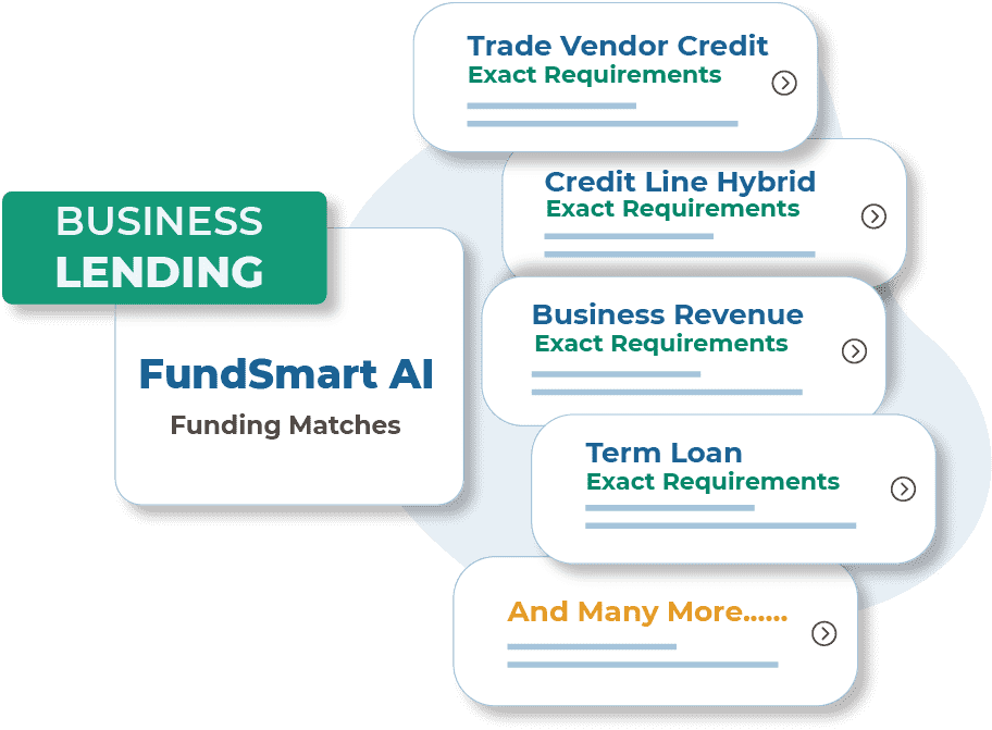 Business Credit Lender Matching: Find Your Perfect Funding Partner Fast